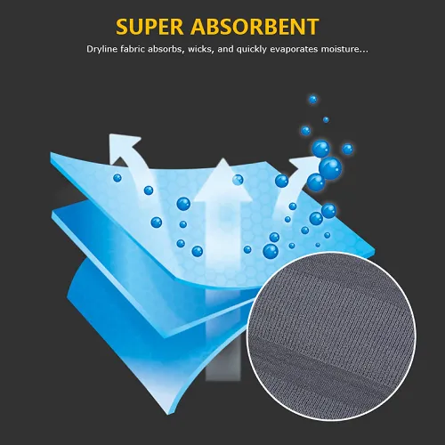 Aonijie Springy Sweat Headband