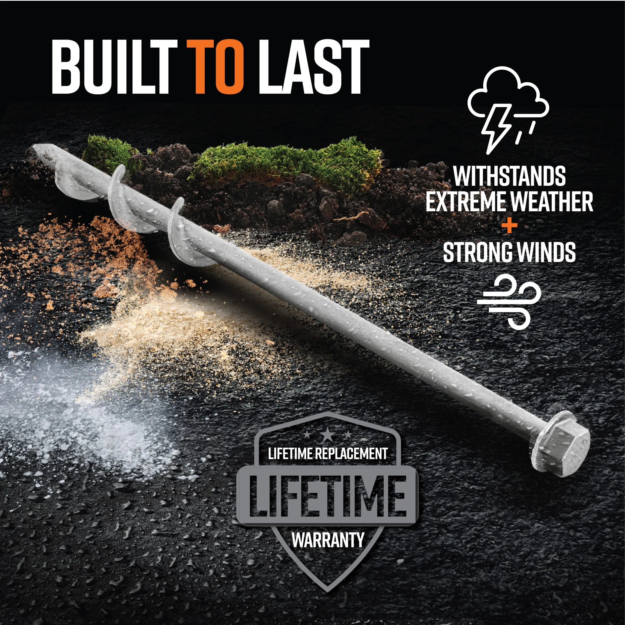 GroundGrabba Pro Kit
