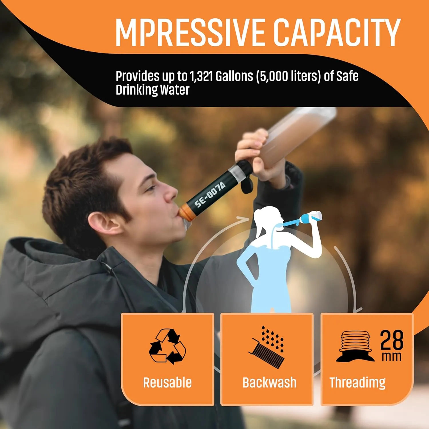Personal Straw Water Filter to purify Water, Emergency Water Straws Portable Gear for Hiking, Camping, Travel, Fishing, Outing and Emergency Preparedness 1 Water Filter